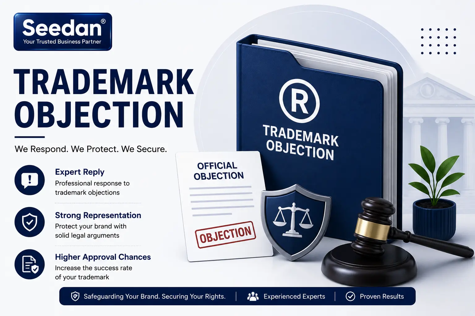 Trademark Objection — illustration